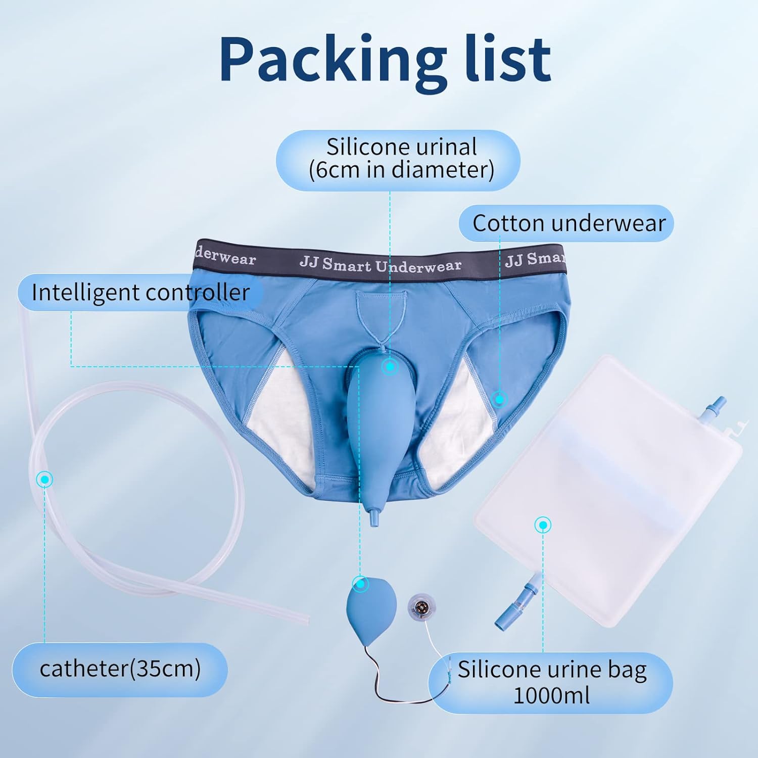 Smart panties urine bags for catheter