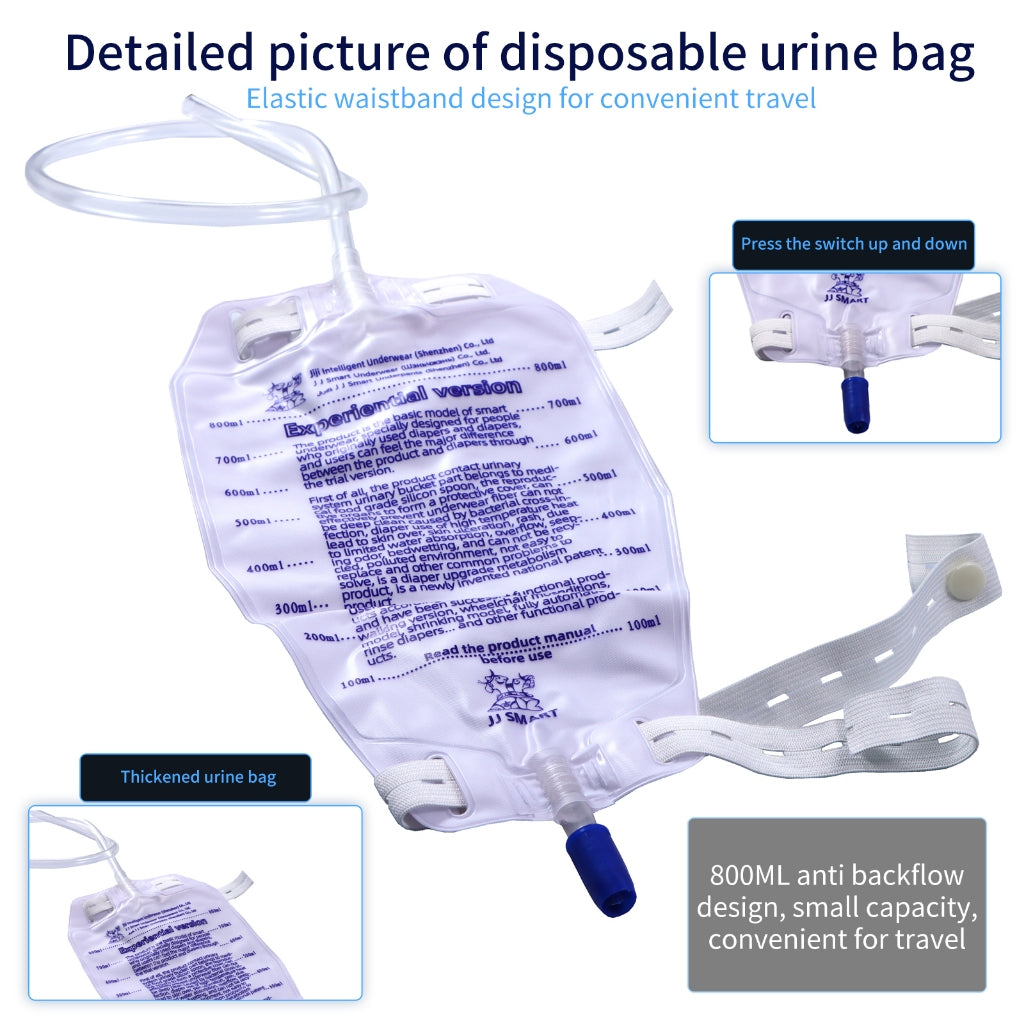 Vive Disposable Urinal Bags (20 Count) - Incontinence Pee Bladder for Men -  Portable Urine Collection Drainage Sleeve Pad - Medical Grade Liner for  Travel Bed Camping - Plastic Relief John